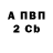 КЕТАМИН VHQ Kaharman Kajhiev